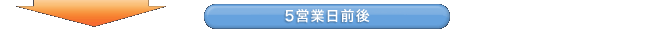 6営業日前後