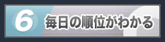 毎日の順位がわかる